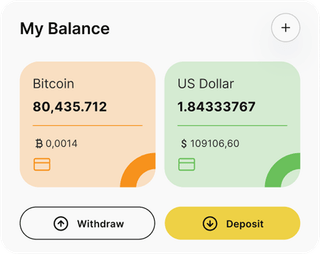 Corona Fondenza automated trading solution — dashboard overview